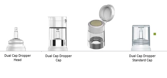 Head and Cap